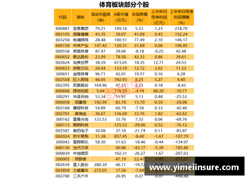 LD乐动体育NBA新赛季：球员交易、赛程预测与技术革新审视